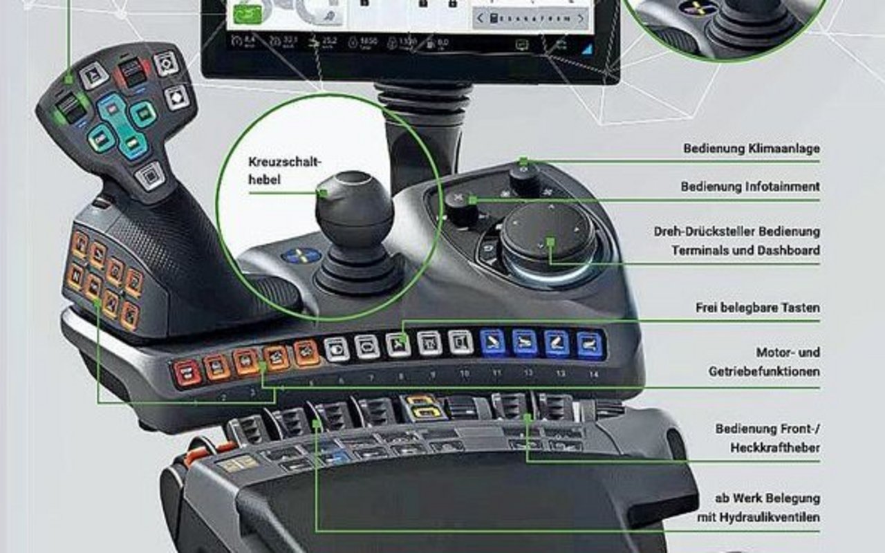 Am modernen Arbeitsplatz von heute bedient der Fahrer den Traktor über Tasten. Für jedes Gerät kann am Terminal die Einstellung hinterlegt werden.