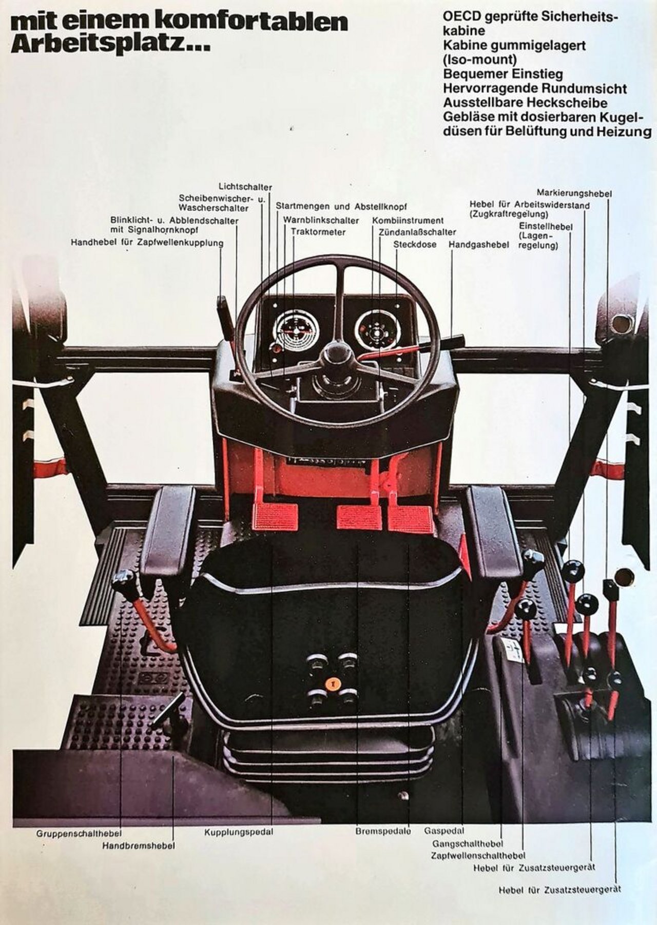 Vor 40 Jahren war dies ein moderner Arbeitsplatz. Ein Terminal für die Traktor- und Geräteeinstellung gab es nicht, alles wurde mechanisch über Hebel betätigt.